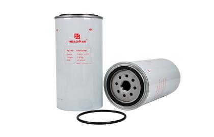 Průvodce údržbou těžkých dieselových filtrů: Prodloužení životnosti motoru a snížení prostojů